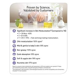 Babyhug Daily Head To Toe Milky Wash & Daily Moisturizing Lotion - 400 ml Each - Image 14