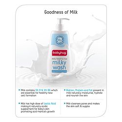 Babyhug Daily Head To Toe Milky Wash & Daily Moisturizing Lotion - 400 ml Each - Image 4