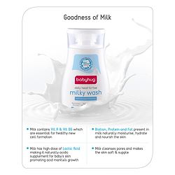 Babyhug Milk Protein Formula Daily Head To Toe Milky Wash Pack of 2- 100 ml Each - Image 4